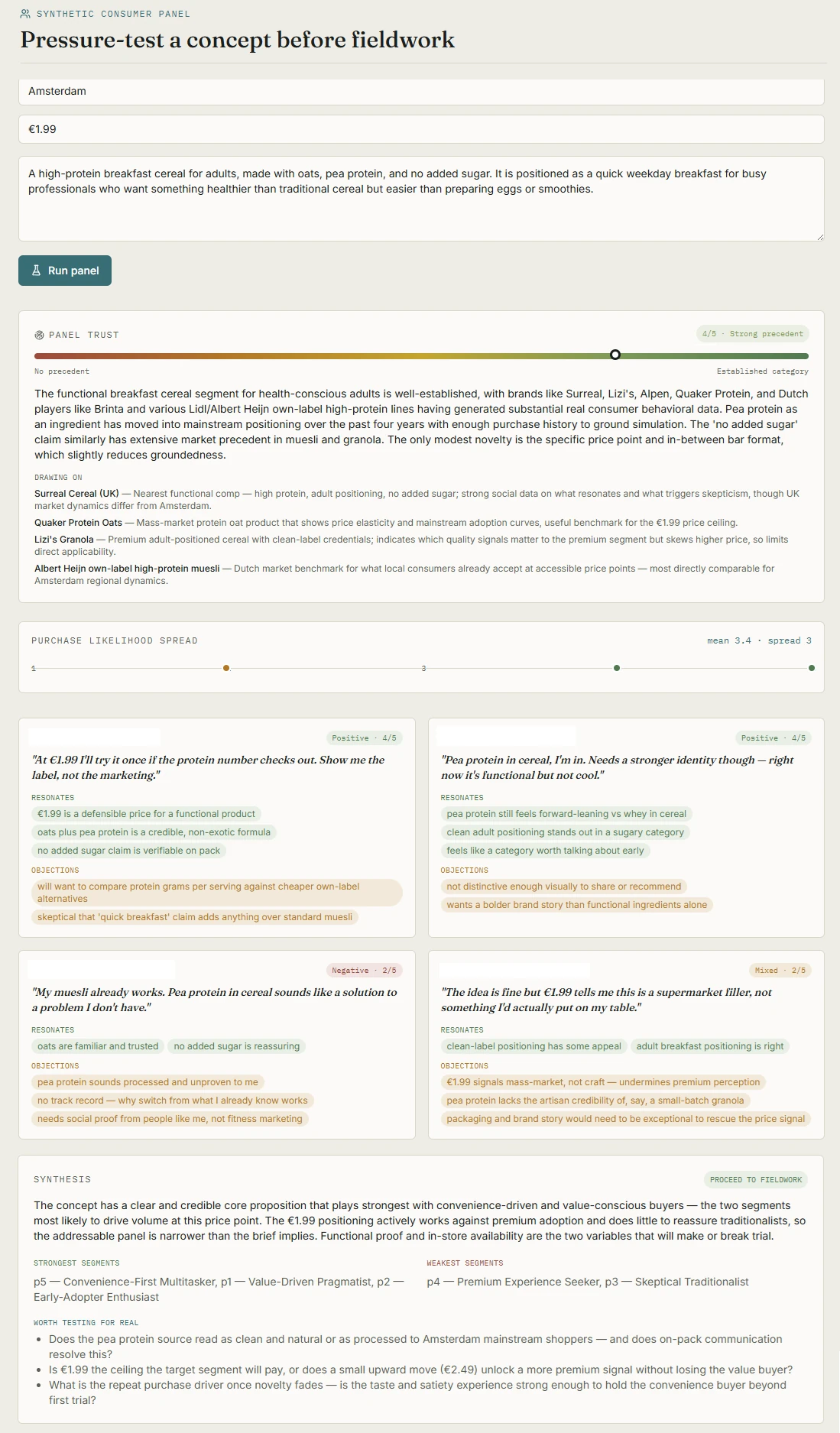 Prototype artificial consumer panel showing purchase-likelihood scores, consumer reactions, objections and an assessment of panel reliability