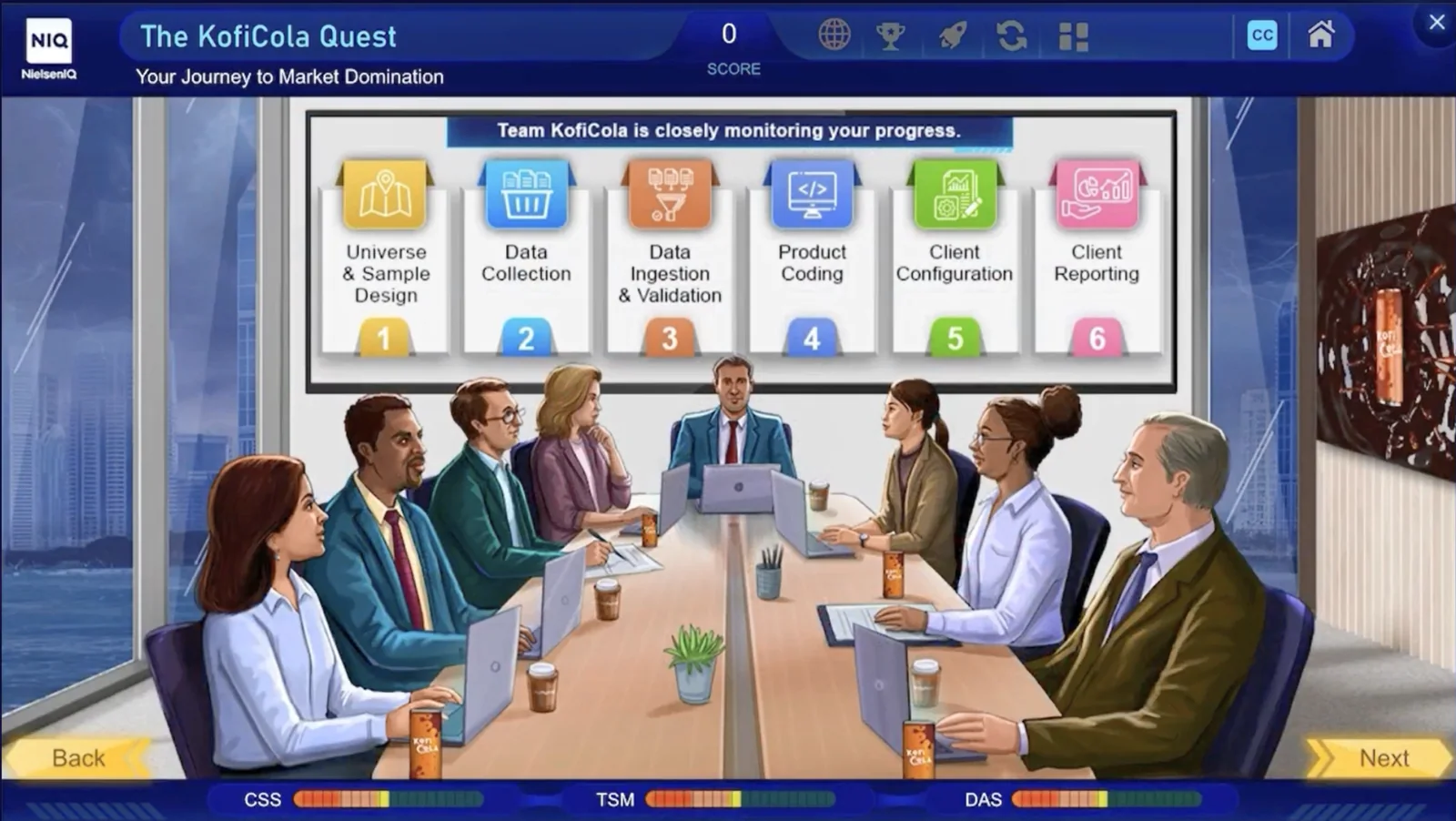 NIQ Universe game screen showing six connected stages of the market research value chain